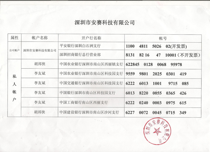 群發(fā).jpg