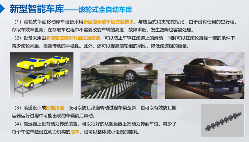 滾輪式全自動(dòng)車庫(kù)1.png